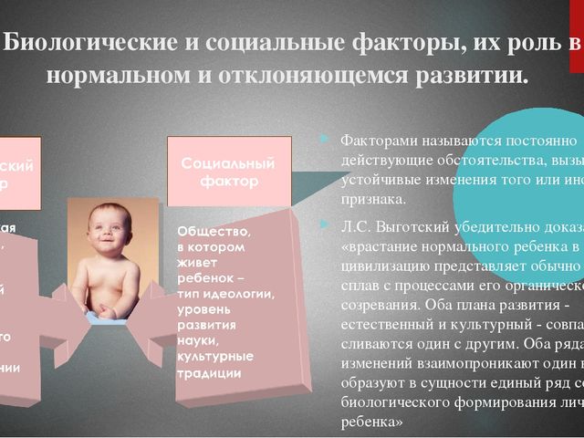 Презентация на тему : "Основные закономерности психофизического развития ребенка с ОВЗ"