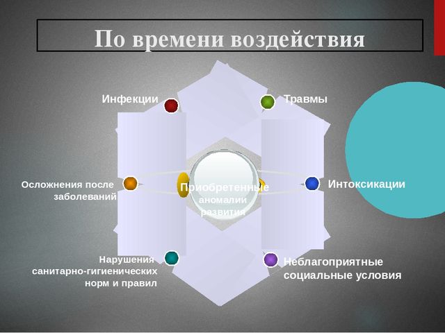Презентация на тему : "Основные закономерности психофизического развития ребенка с ОВЗ"