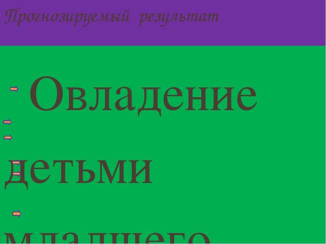 Презентация на тему "Привитие культурно-гигиенических навыков"