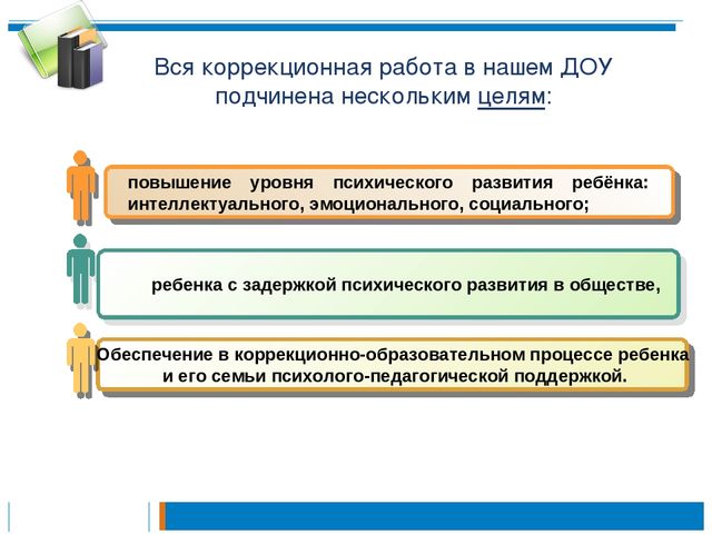 Взаимосвязь педагогов дошкольного учреждения с детьми ЗПР