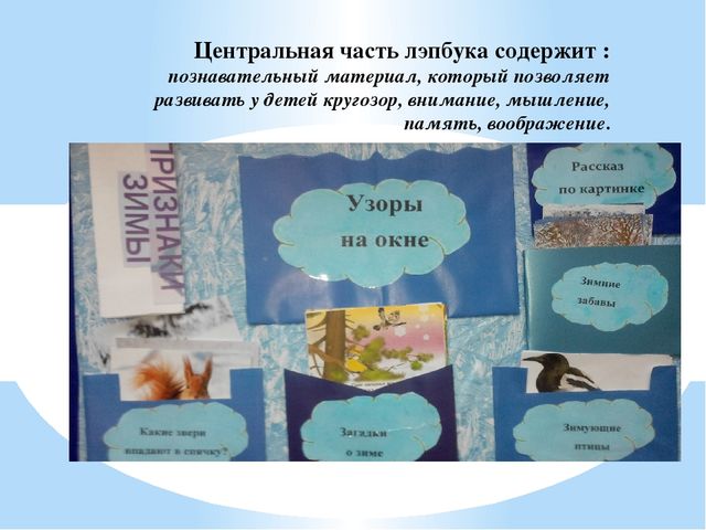 Лэпбук для детского сада