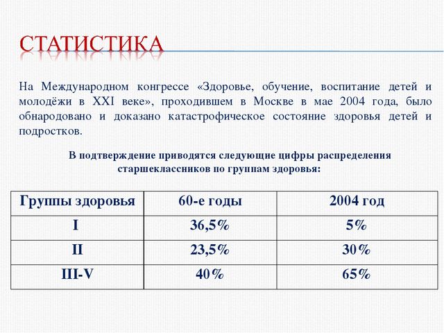 Основы проведения мониторинга физического развития и состояния здоровья дошкольника