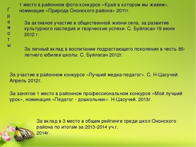 Портфолио воспитателя дошкольной группы