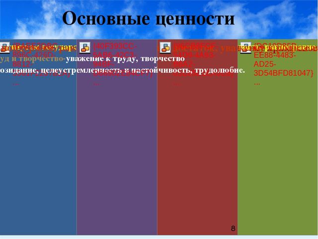Презентация "Духовно-нравственное развитие детей старшего дошкольного возраста"