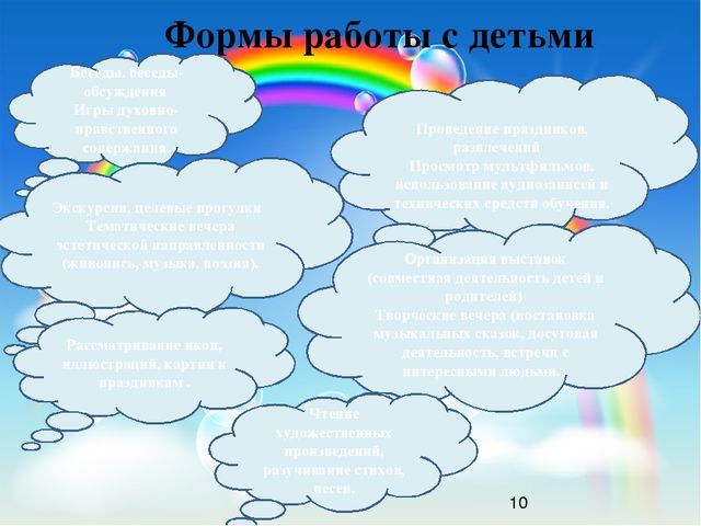 Презентация "Духовно-нравственное развитие детей старшего дошкольного возраста"