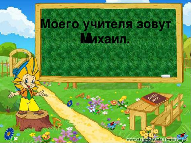 Презентация на тему:"Заглавная буква в именах, отчествах и фамилиях людей"