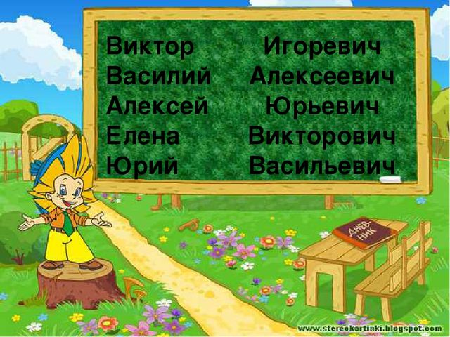 Презентация на тему:"Заглавная буква в именах, отчествах и фамилиях людей"