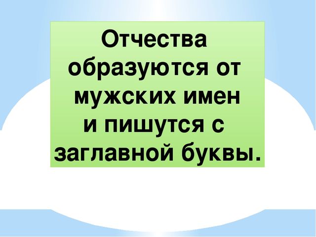 Презентация на тему:"Заглавная буква в именах, отчествах и фамилиях людей"