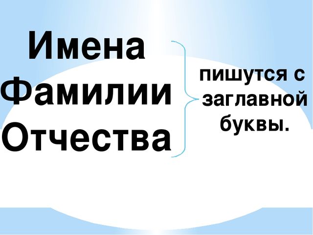 Отчество и фамилия 4 класс презентация