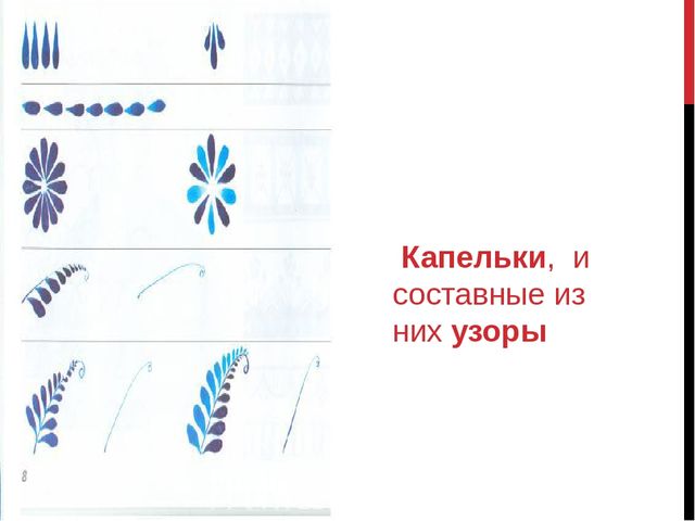 Презентация на тему: "Роспись - "Гжель".