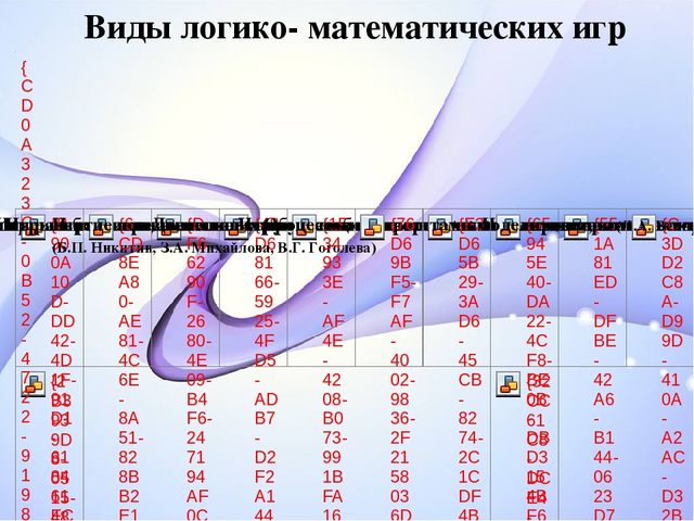 Презентация "Развитие логического мышления дошкольников средствами логико-математических игр"