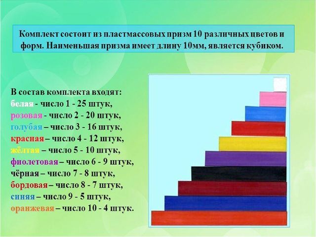 Презентация "Развитие логического мышления дошкольников средствами логико-математических игр"