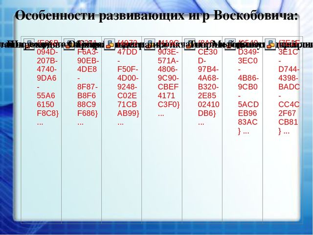 Презентация "Развитие логического мышления дошкольников средствами логико-математических игр"