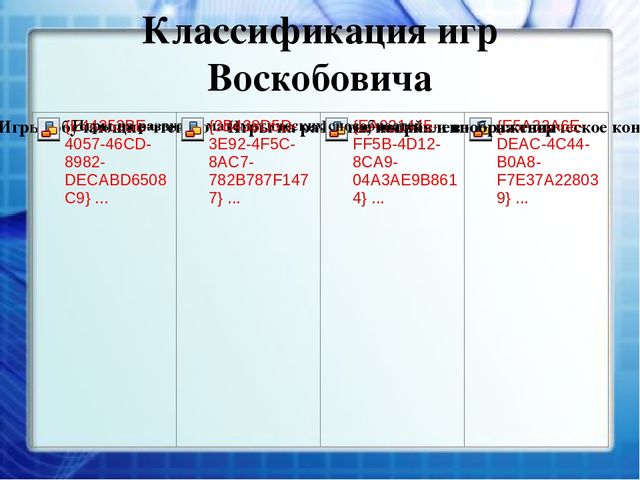 Презентация "Развитие логического мышления дошкольников средствами логико-математических игр"