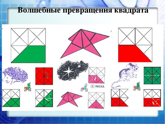 Презентация "Развитие логического мышления дошкольников средствами логико-математических игр"