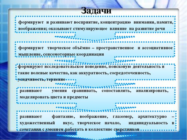 Презентация "Развитие логического мышления дошкольников средствами логико-математических игр"