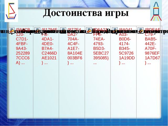 Презентация "Развитие логического мышления дошкольников средствами логико-математических игр"
