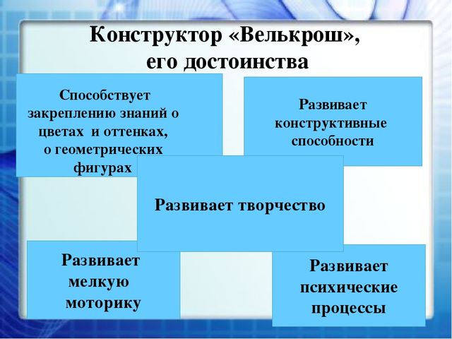 Презентация "Развитие логического мышления дошкольников средствами логико-математических игр"