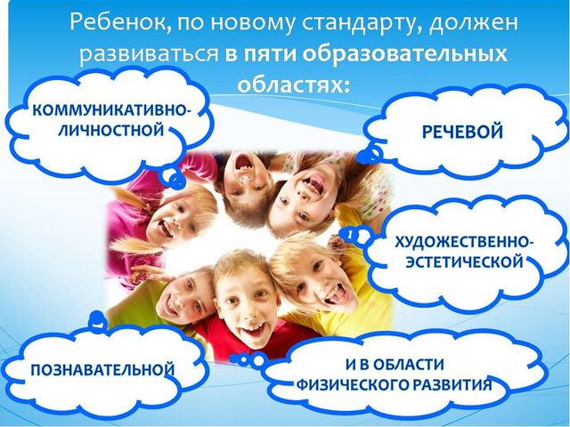 Презентация на тему: Познавательно-исследовательская деятельность