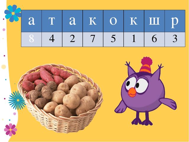 Презентация на тему "Мастерская Смешариков"