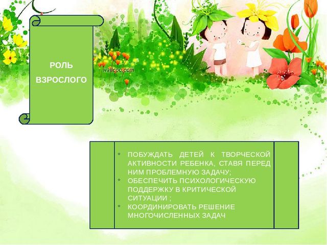 Презентация на тему "Интерактивные игры, как средство формирования у дошкольников умения общаться.