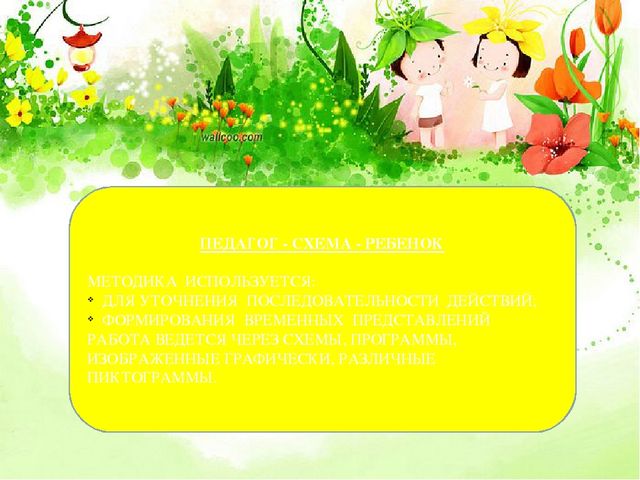 Презентация на тему "Интерактивные игры, как средство формирования у дошкольников умения общаться.