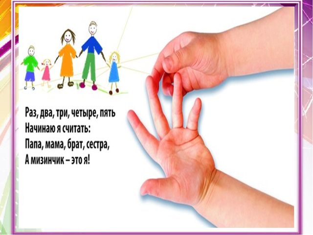 Презентация на тему "Ответственное отцовство и материнство-путь к счастливому детству".