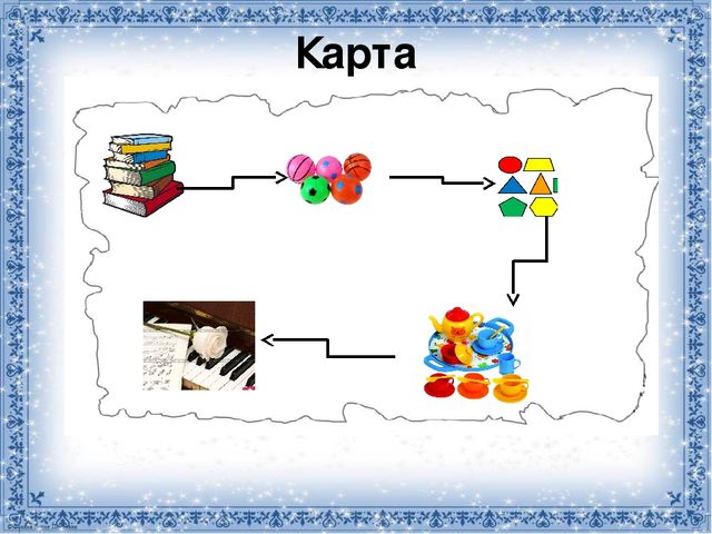 Презентация к квест - игре "Спасение Снеговика"