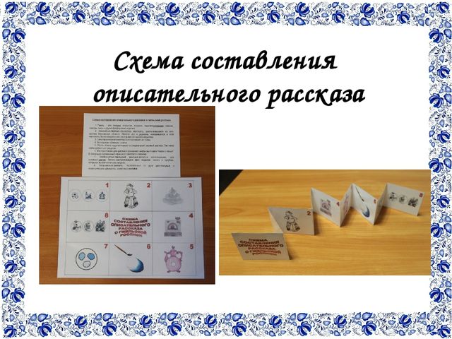 ЛЭПБУК – как один из инновационных механизмов по формированию у детей интереса и любви к русским народным промыслам