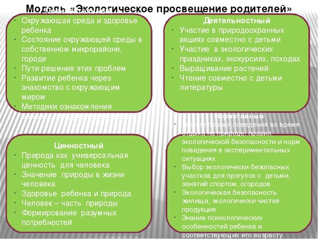 Презентация для воспитателей на тему "Экологическое воспитание в детском саду"