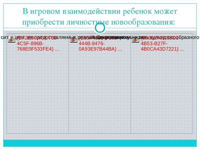 Развитие социализации детей в условиях детского сада.