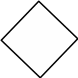 Shape2
