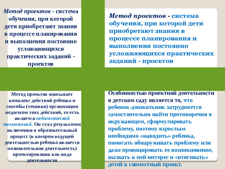 Презентация "Организация детской проектной деятельности в условиях ДОО"