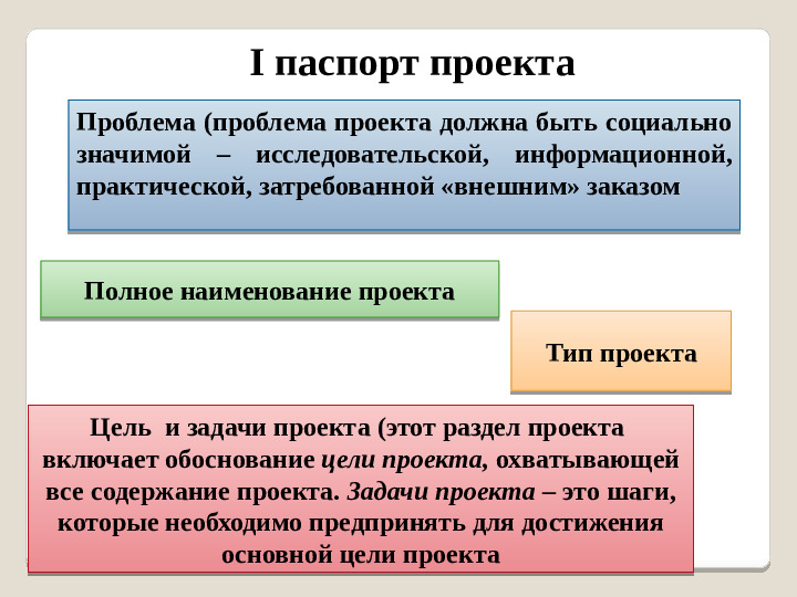 Презентация "Организация детской проектной деятельности в условиях ДОО"