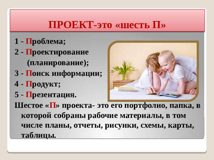 Презентация "Организация детской проектной деятельности в условиях ДОО"