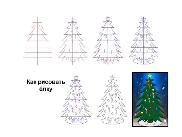 Презентация "Алгоритм рисования деревьев"