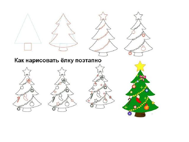Презентация "Алгоритм рисования деревьев"