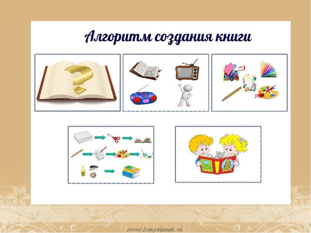 Презентация проекта "Детское книгоиздательство" (старший дошкольный возраст)