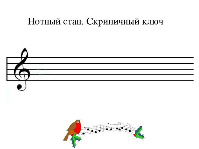 Презентация. Урок. Что такое музыка