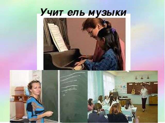 Презентация. Игра. Профессии музыкантов.