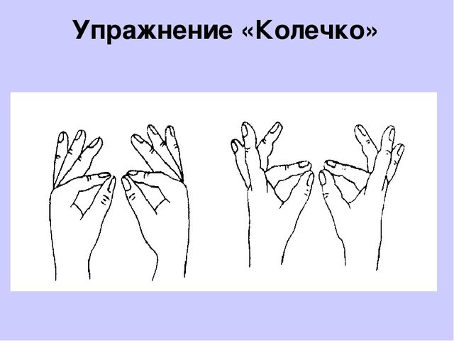 Презентация "Как развивать межполушарное взаимодействие"