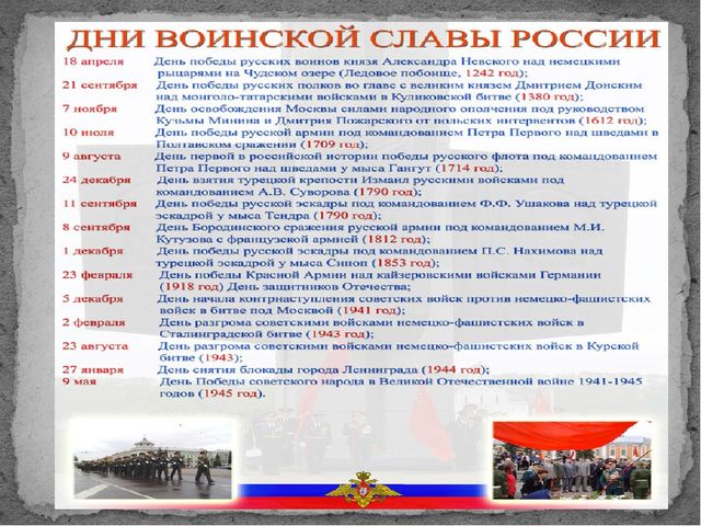 Презентация "День воинской славы"