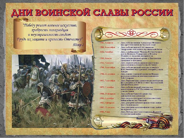 Презентация "День воинской славы"