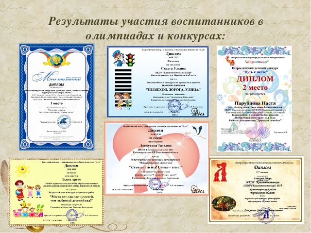 Визитная карточка воспитателя ДОУ