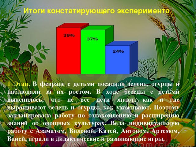 Проект на тему: " Огород на подоконнике"