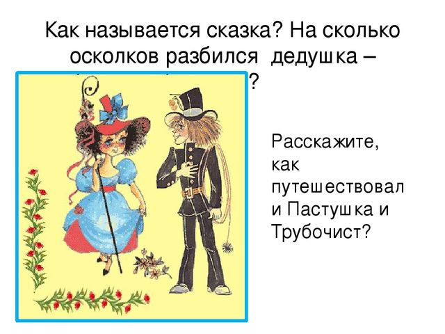 Презентация "Ганс Христиан Андерсен" (подготовительная группа)