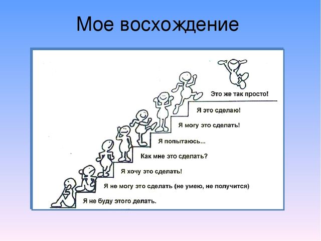 Психологические аспекты развития познавательной активности дошольников