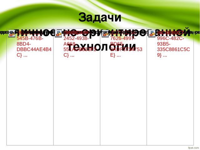 Презентация на тему"Личностно-ориентированная технологии в ДОУ"
