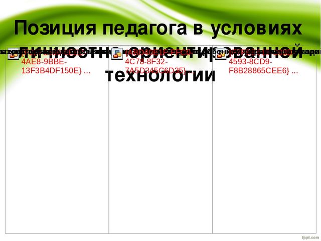 Презентация на тему"Личностно-ориентированная технологии в ДОУ"