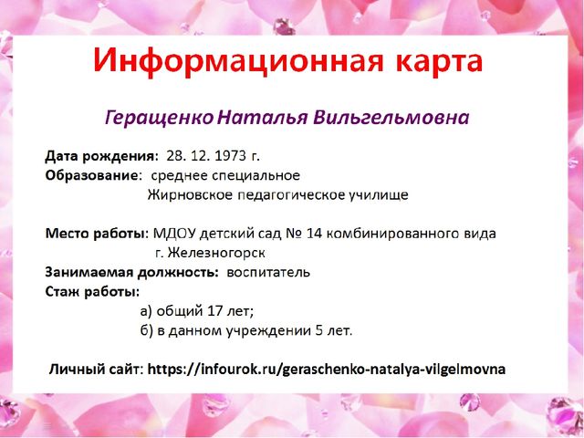 Презентация на тему "Мое портфолио"